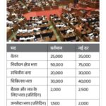 Independence Day 2025 LIVE Updates: मिशन सुदर्शन चक्र से रोजगार योजना तक… लाल किले से पीएम मोदी के 4 बड़े ऐलान