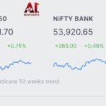TET Mandatory for Teacher’s: टीचर्स डे से पहले शिक्षकों को लेकर सुप्रीम कोर्ट का बड़ा फैसला, नौकरी बचानी है तो पास करनी होगी ये परीक्षा