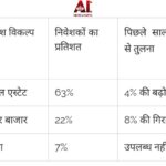 नेपाल हिंसा में अब तक 72 मौतें, मृतकों को शहीद का दर्जा देने का फैसला, परिजनों को मिलेगा 10-10 लाख रुपये का मुआवजा