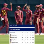 राष्ट्रपति द्रौपदी मुर्मु बाल-बाल बचीं, हेलीकॉप्टर की लैंडिंग के दौरान हेलीपैड का हिस्सा धंसा