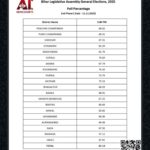 दिल्ली बम ब्लास्ट पर अखिलेश यादव का बड़ा बयान, कहा- हमें पीएम मोदी पर पूरा विश्वास