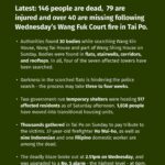 अब बिना एक्टिव सिम नहीं, चलेंगे WhatsApp-Telegram जैसे एप, सिम हटाई तो सारे App बंद