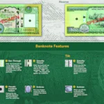 यूपी में सड़क निर्माण की नई तकनीक, अब रेडीमेड ब्लॉक से बनेंगे रोड, ट्रैफिक पर भी नहीं लगेगा लगाम